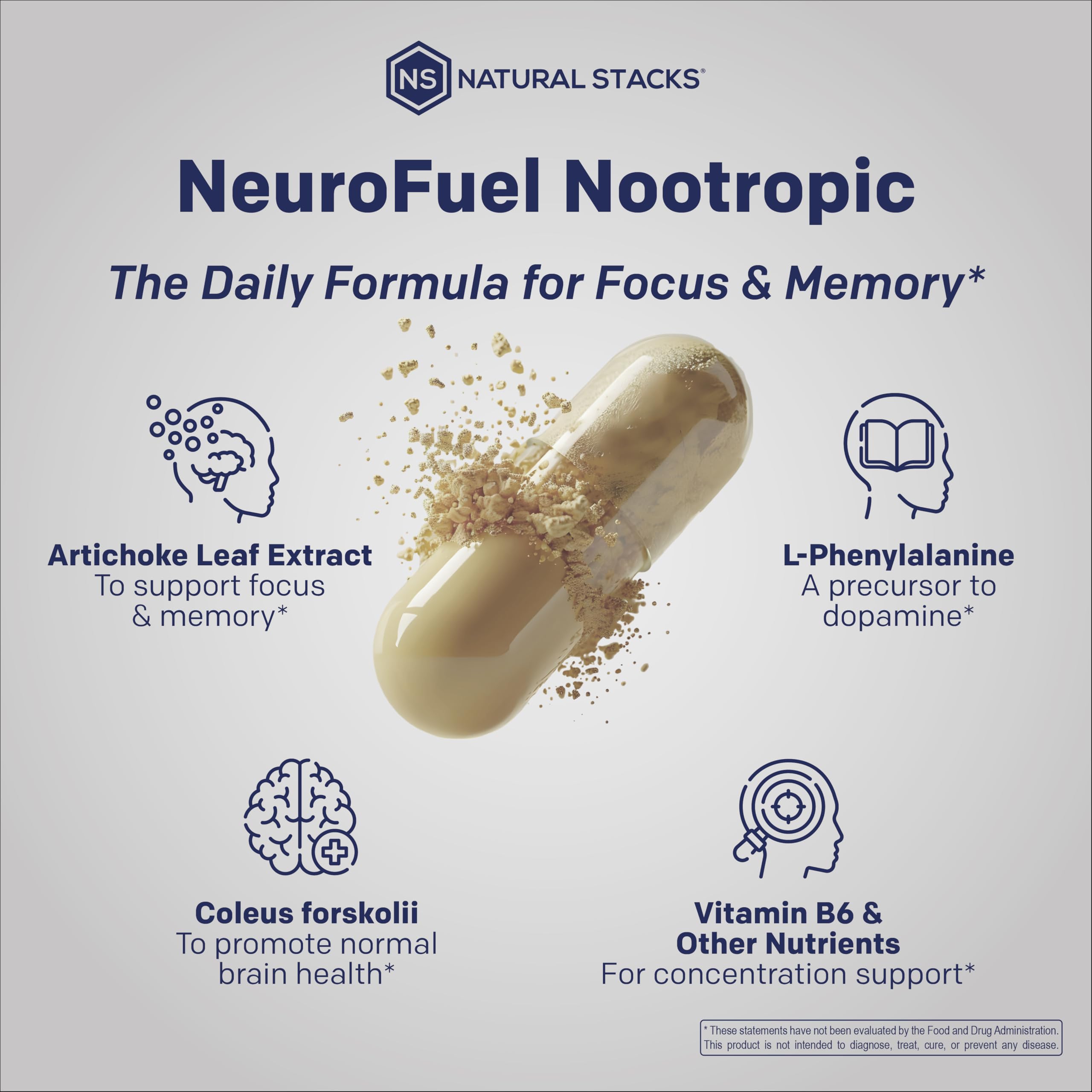 NATURAL STACKS Original NeuroFuel Nootropic Brain Support Supplement - 750mg L-Carnitine & 500mg L-Phenylalanine - Brain Supplement for Memory and Focus* - 75 Focus Pills NATURAL STACKSBuy Supplements Australia