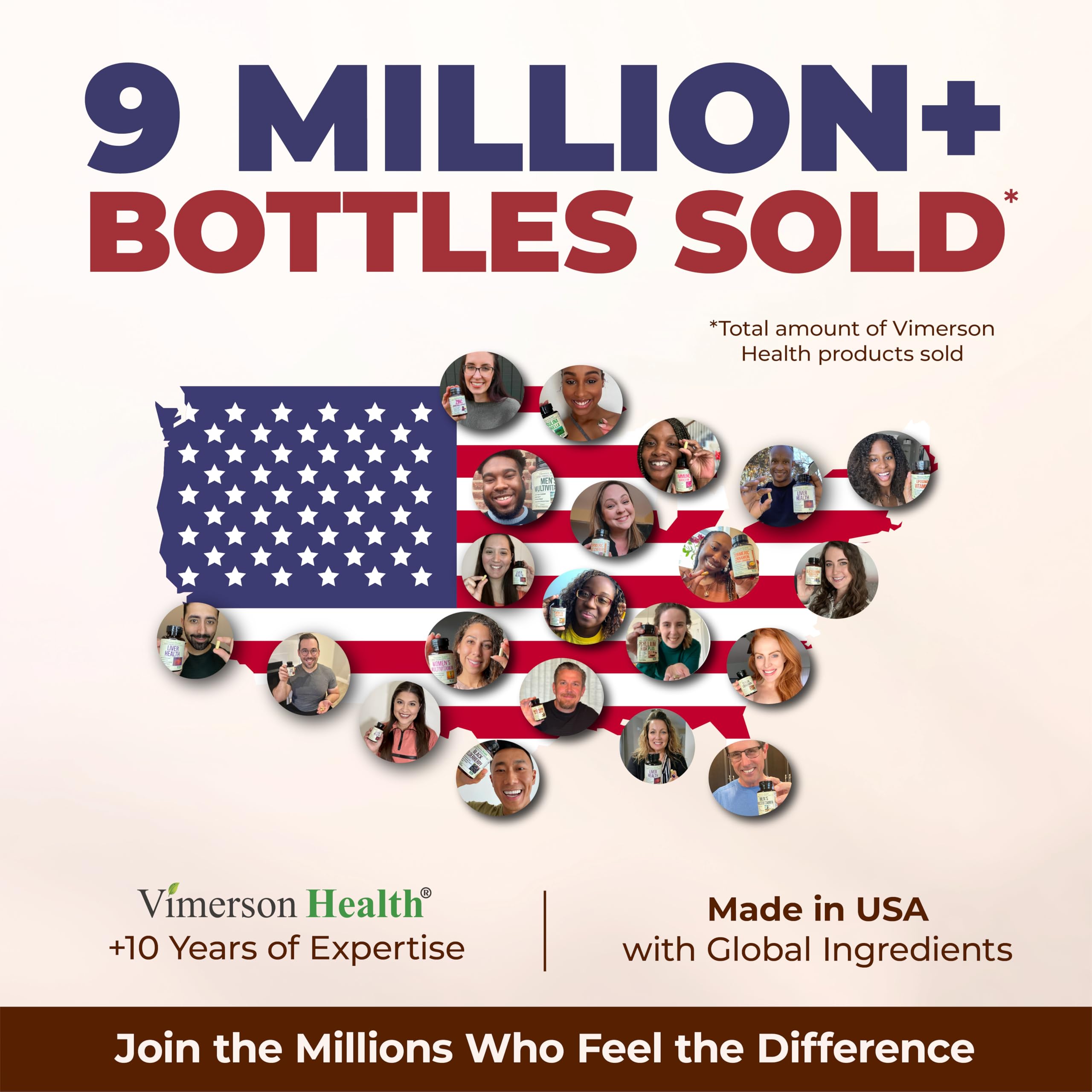 Turmeric Supplement w/Boswellia Serrata – Daily Support for Joint Health & Comfort – Organic Turmeric Curcumin Powder, Bioperine for Enhanced Absorption & Ginger Root – 60 Boswellia Extract Capsules Vimerson HealthBuy Supplements Australia
