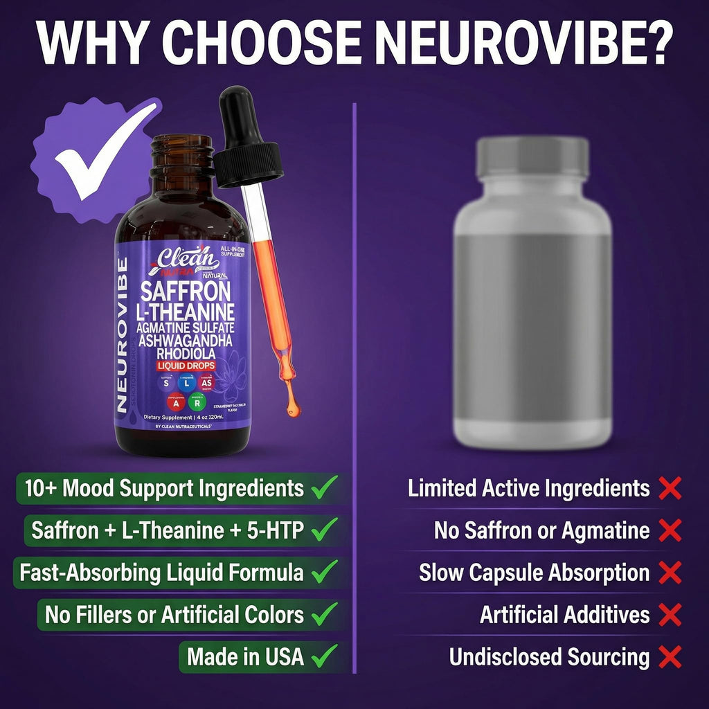 Saffron Supplements Liquid Drops L-Theanine Agmatine Sulfate Ashwagandha Magnesium Glycinate B6 Magnesium Stress Relief Mood Support 5-HTP GABA Supplement Vitamin D 4oz by Clean Nutra Clean Nutraceuticals buy supplements Au