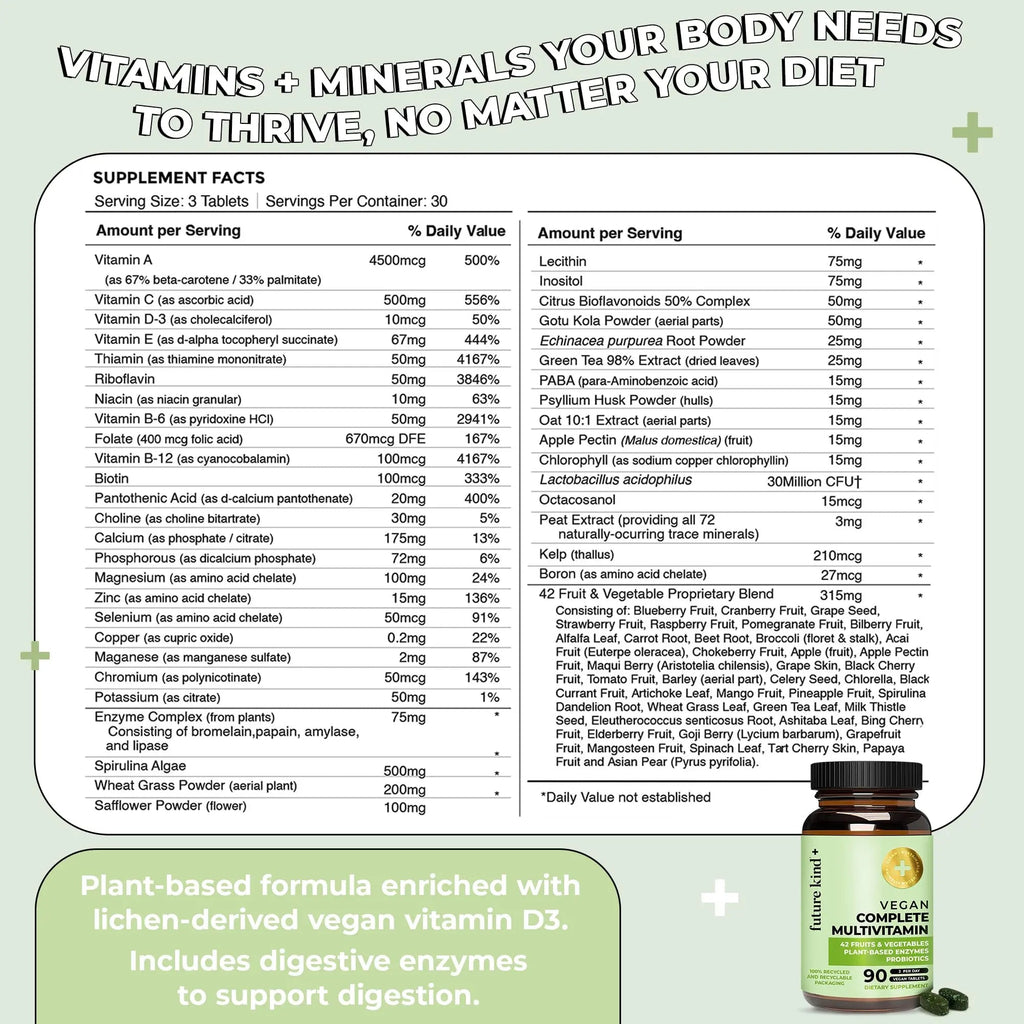 Future Kind Vegan Multivitamins Complete - 42-in-1 Vegan Multivitamins for Women & Men with Enzymes, B12, Zinc, & Probiotics Future KindBuy Supplements Australia