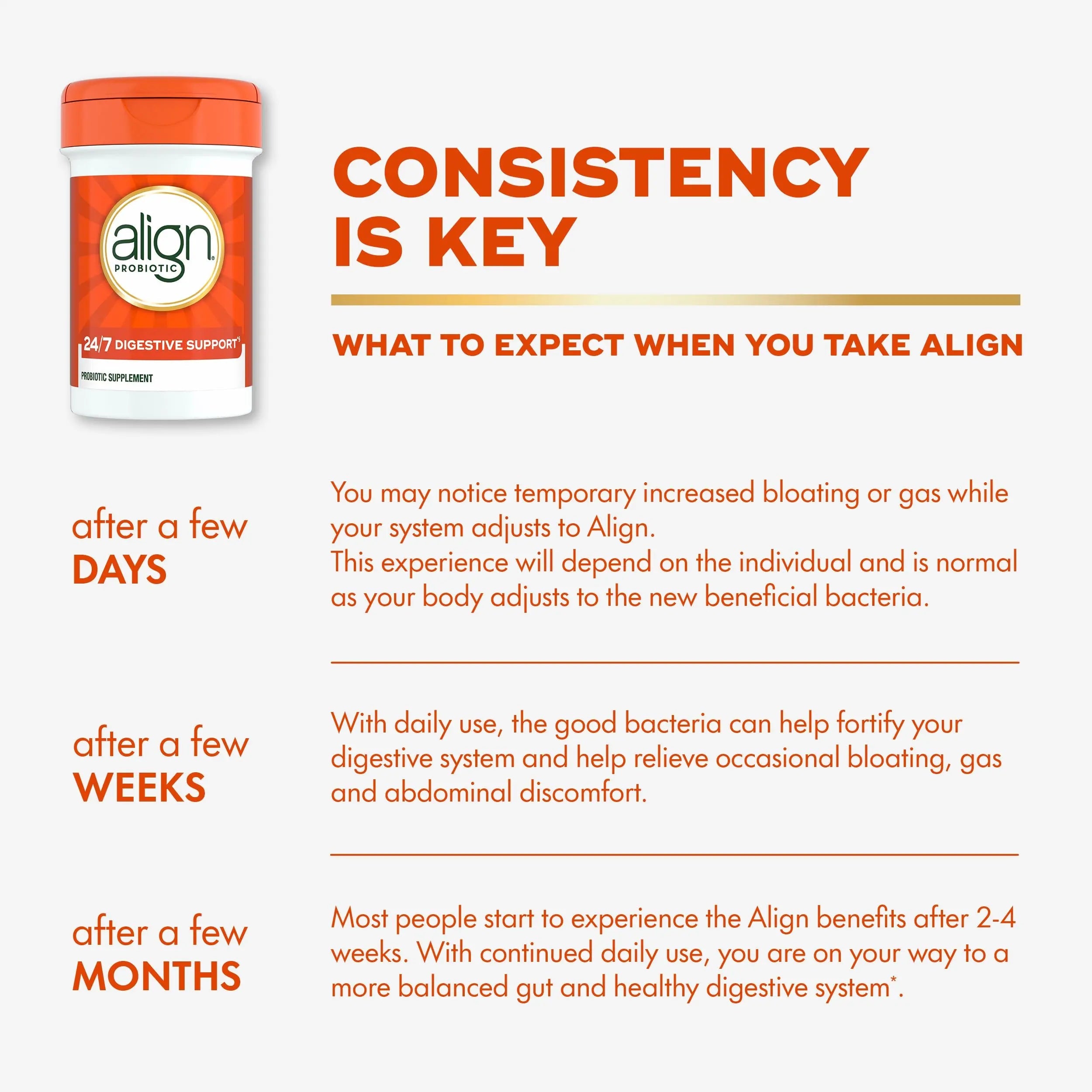 Align Probiotic, 24/7 Digestive Support*§, Probiotics for Women and Men, Probiotics for Digestive Health, Men and Womens Probiotic Capsules Help Relieve Occasional Bloating & Gas*, 14 Capsules AlignBuy Supplements Australia