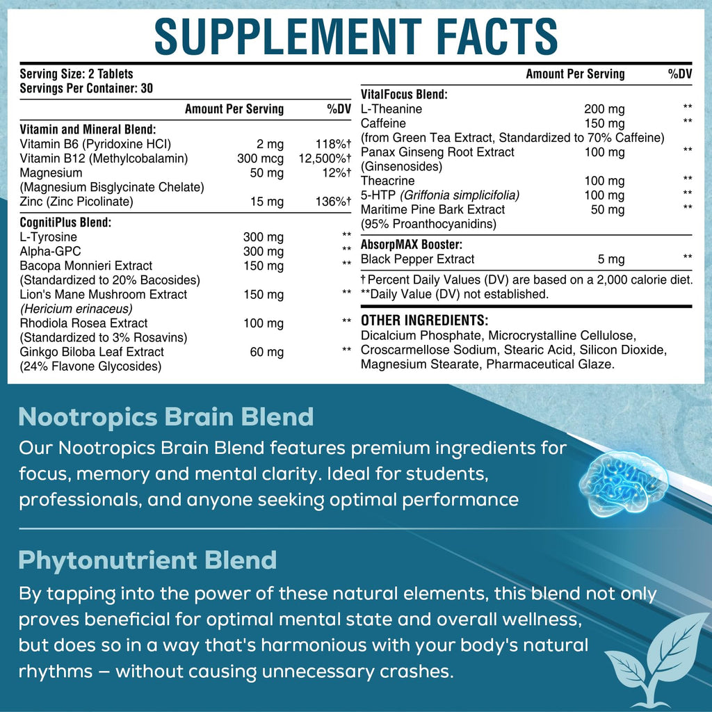 17-in-1 Brain Supplement for Memory and Focus | Natural Nootropics Brain Supplement for Brain Cognition, Energy | High Absorption | L-Theanine, Phytonutrient Blend and Vitamins B6, B12 | 60 Tablets SehatiKuBuy Supplements Australia