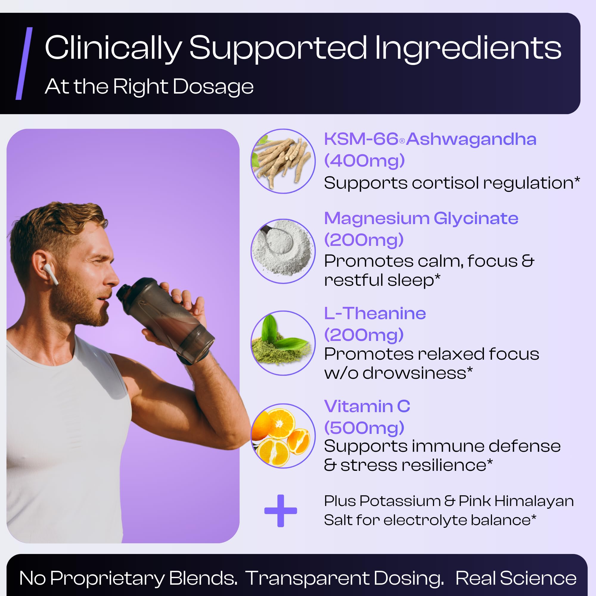 NutraVōs Vitalix – Cortisol Reducer & Adaptogen Drink Mix with Ashwagandha KSM 66, Magnesium Glycinate 200mg, L-Theanine 200mg, Vitamin C 500mg & Electrolytes – Raspberry Lemonade – 30 Servings NutraVōsBuy Supplements Australia
