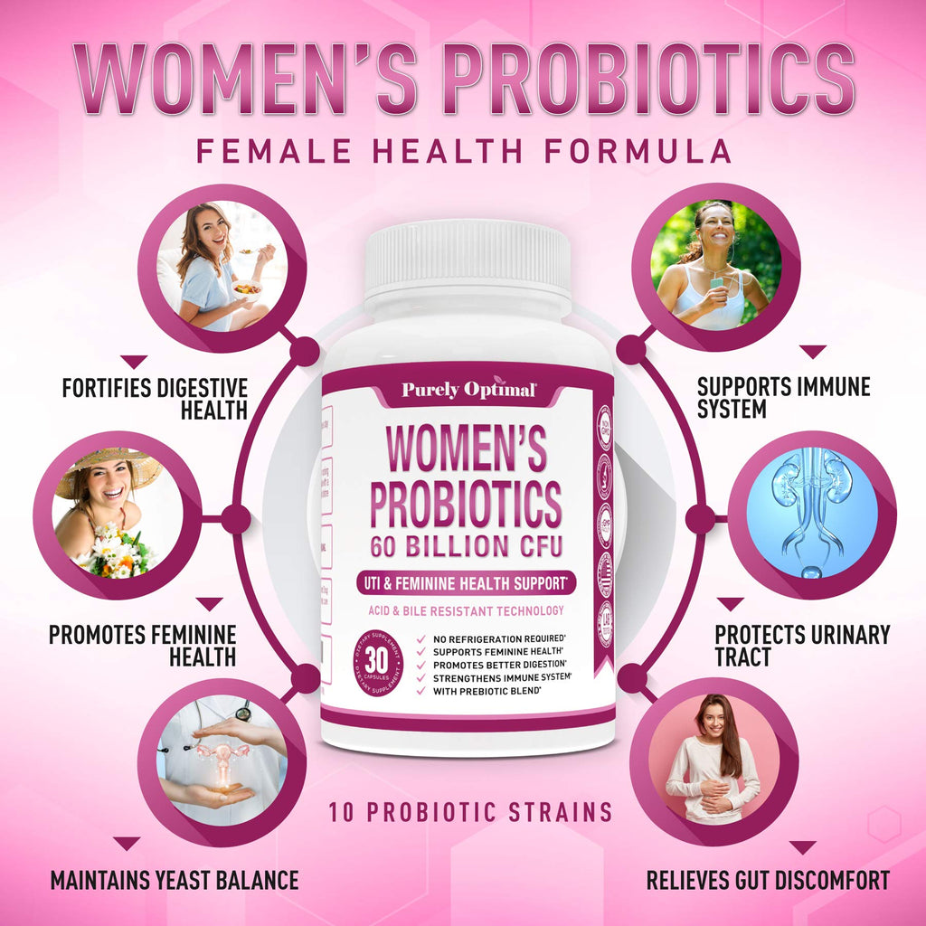 Premium Probiotics for Women - 60 Billion CFU, Dr. Formulated Prebiotics & Probiotics Purely OptimalBuy Supplements Australia