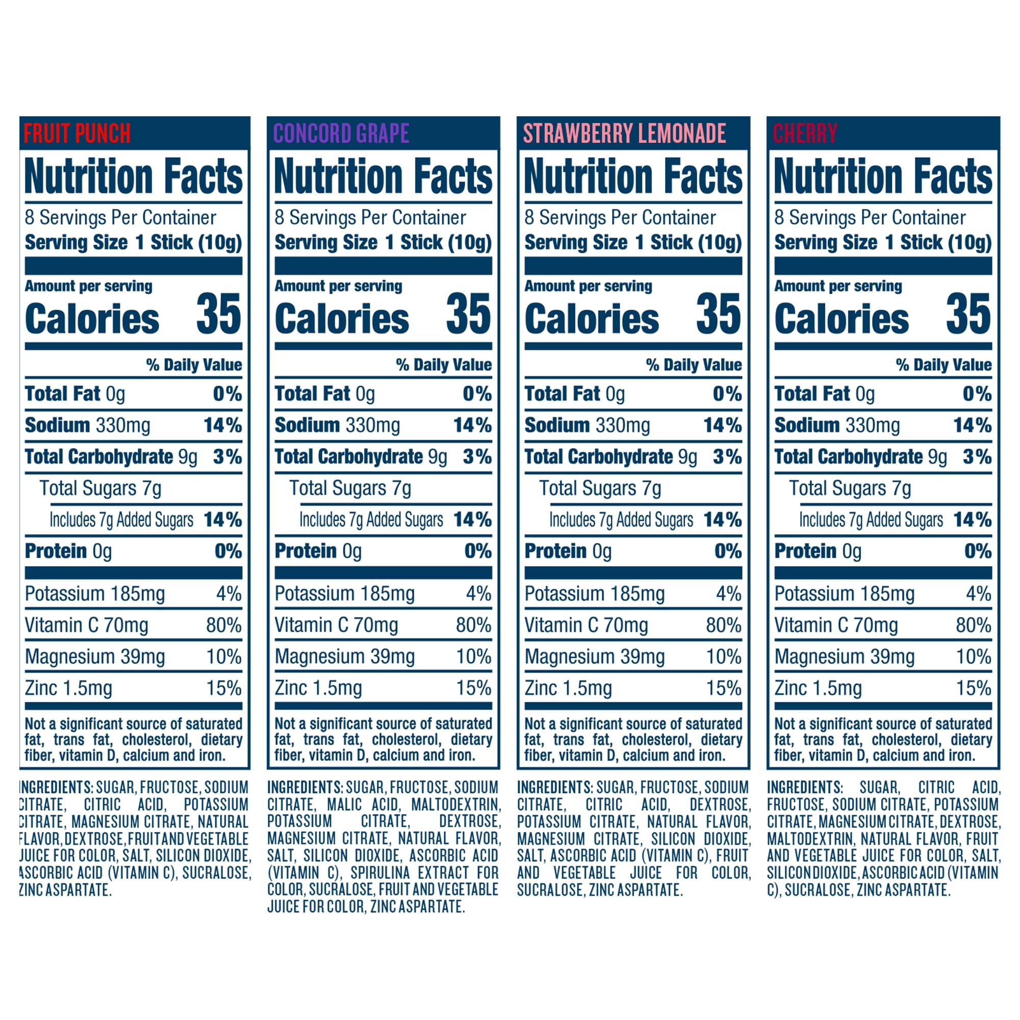 DripDrop Hydration - Electrolyte Powder Packets - Grape, Fruit Punch, Strawberry Lemonade DripDropBuy Supplements Australia