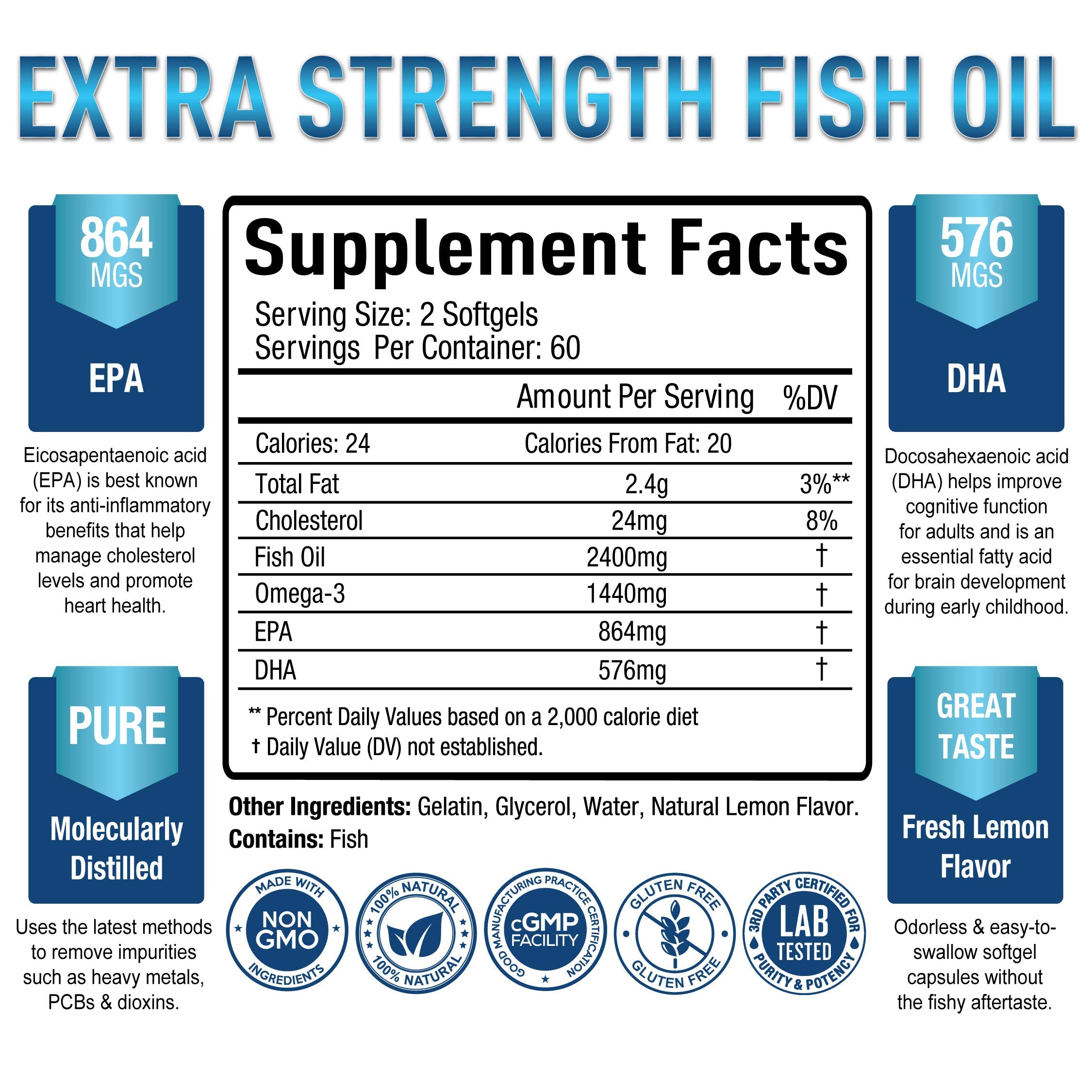 Premium Omega 3 Fish Oil Supplement 2400mg - Burpless Fish Oil Omega3 Softgels Purely OptimalBuy Supplements Australia