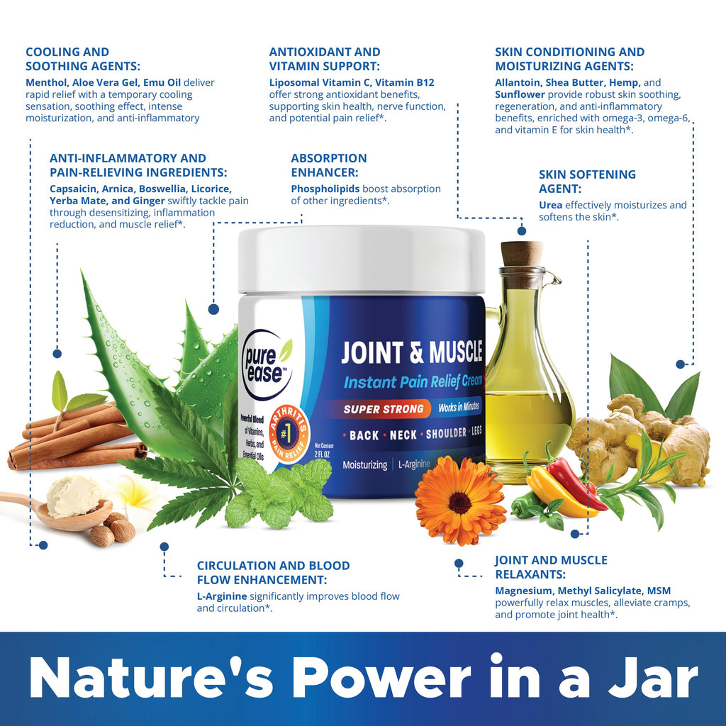 Pure Ease Arthritis Pain Relief Cream for Back 3 in 1 Maximum Instant Relief 2 OZ - Fast-Acting Muscle Pain Cream Extra Strength Joint & Knee - Powerful Formula for Neck Shoulder & Lower Back Pure EaseBuy Supplements Australia