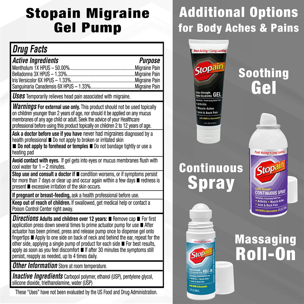 Stopain Migraine Pain Relief Gel Pump, 1.62oz (2 Pack), USA Made, Max Strength Fast Acting Research Proven Effective Topical, No Known Side Effects or Drug Interactions, HSA FSA Approved Products StopainBuy Supplements Australia