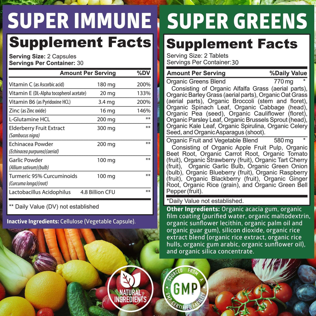 N1N Premium Organic Super Fruits & Veggies + Immune Support [38 Powerful Ingredients], Natural Super Greens Supplement with Alfalfa, Vitamins & Minerals, Zinc, Turmeric and Probiotic, 120 Caps Number One NutritionBuy Supplements Australia