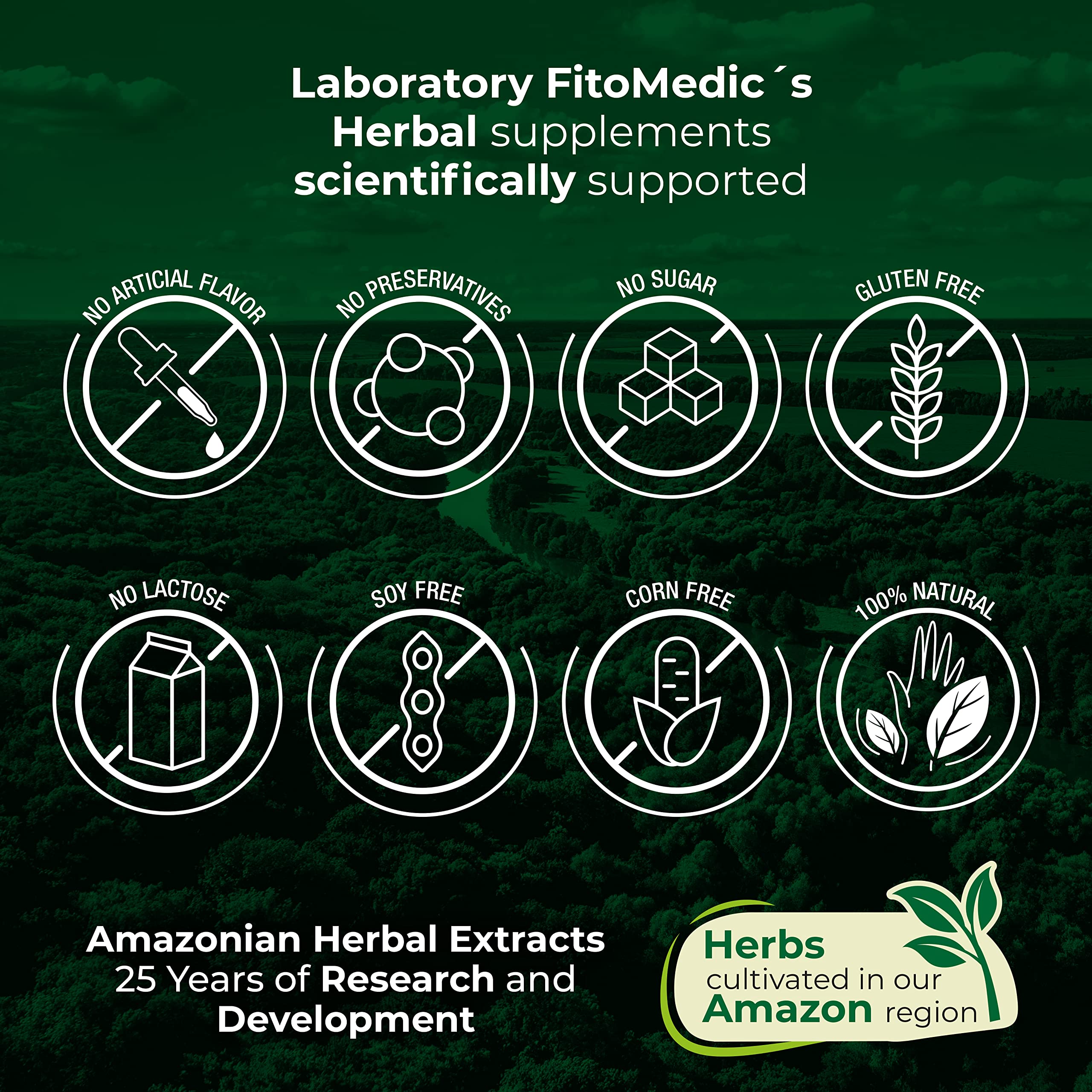 Lab | Lions Mane | 5000 mg per Serving | 120 Capsules | lions mane supplement | lions mane FITO MEDIC'SBuy Supplements Australia