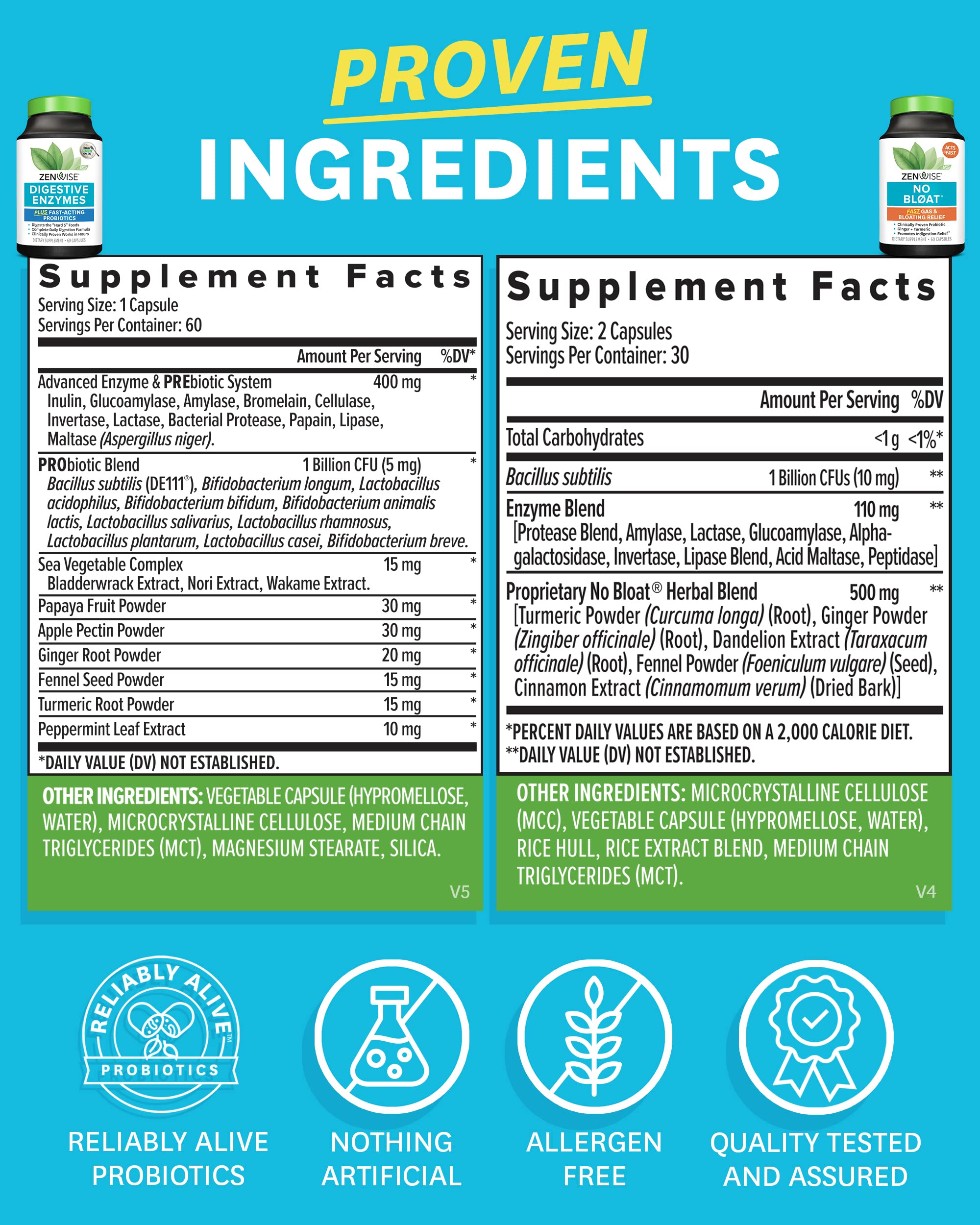 Zenwise Health Digestive Bliss Bundle - Digestive Enzymes, NO BLØAT Zenwise HealthBuy Supplements Australia