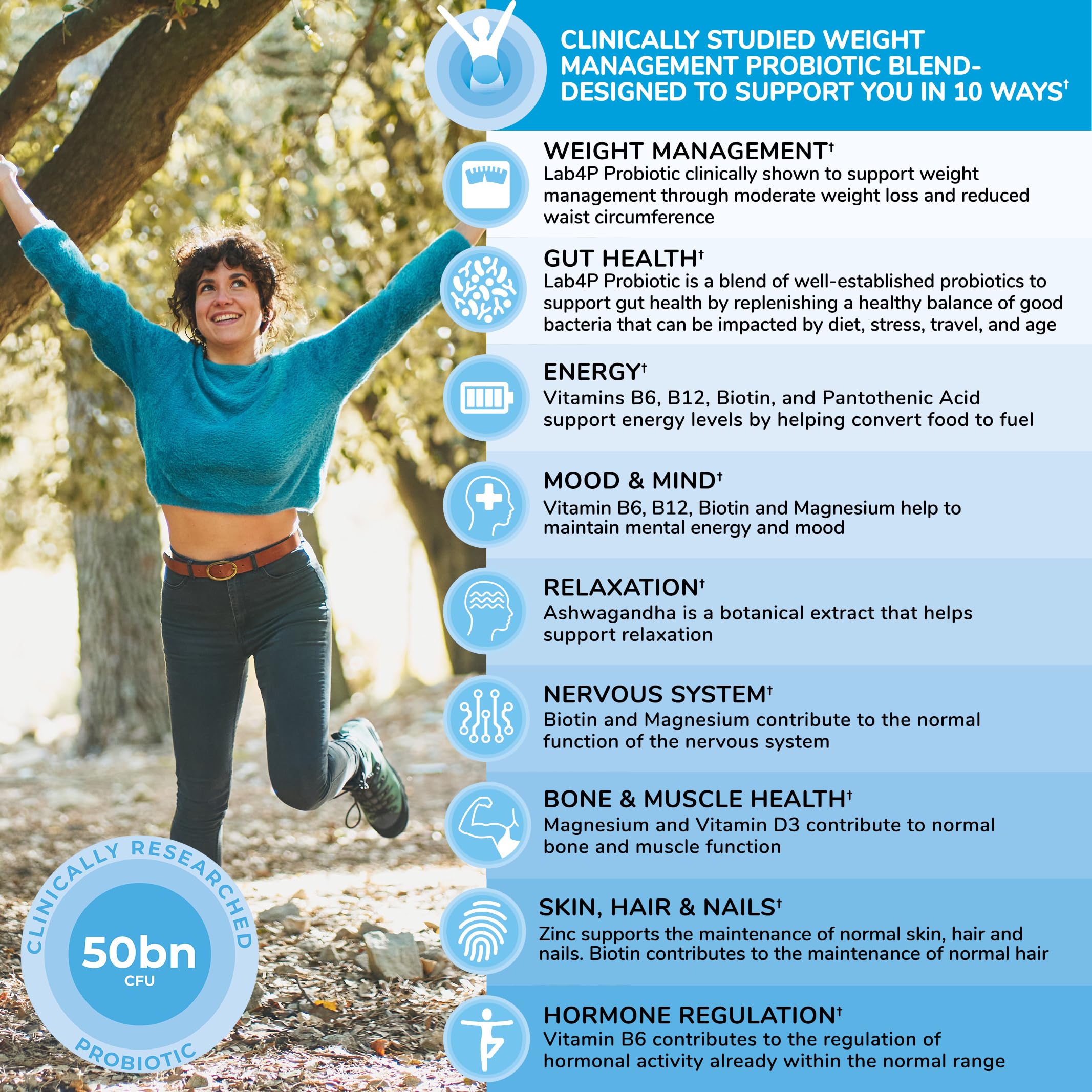 Health & Her Weight Management Probiotics for Women - Perimenopause & Menopause Supplement - Clinically Studied 50bn CFU Probiotics to Support Gut Health, Energy, Mood & Mind, Vegan (60 ct - 1 Month) Health and HerBuy Supplements Australia